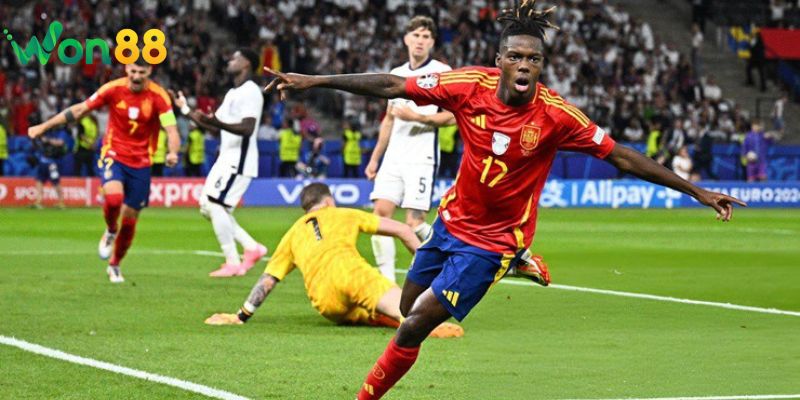 Kèo Cầu Thủ Ghi Bàn Đầu Tiên Là Gì?